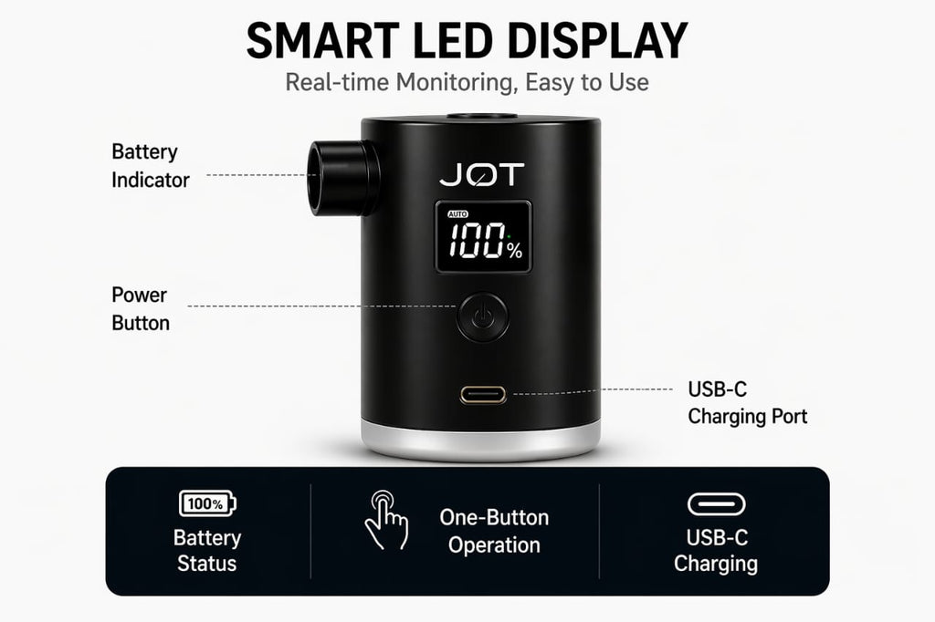 3-in-1 Portable Electric Air Pump