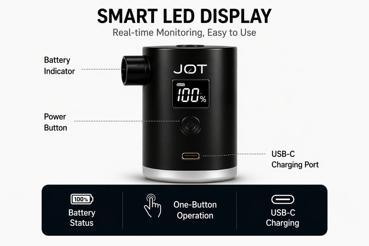 3-in-1 Portable Electric Air Pump